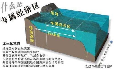 ​专属经济区，你了解多少，到底是怎么划分的？