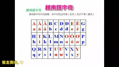 ​小白如何学好越南语