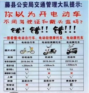 ​c1d驾照能开什么车型（c1d驾照可以开什么车）