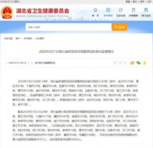 ​最新！湖北省新增病例1347例 死亡45例 新增出院50例