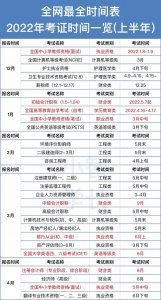 ​「收藏」全网最全证书报考时间表