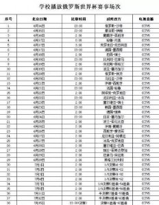 ​开放“通宵教室”播世界杯，是时候转发给自家大学看看了