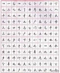 ​沈鸿根《硬笔行草7000常用字》字帖高清珍藏，可打印，拿走不谢！