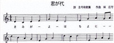 ​日本国歌总共才有28个字，翻译成中文后，才知道日本人野心有多大