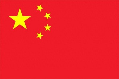 ​世界百科——国家（亚洲篇）