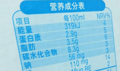 毫克的单位是怎么写,在计量单位中m代表什么图3