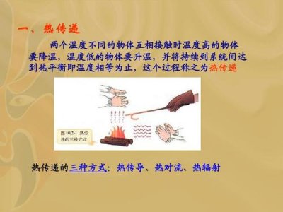 ​热的传递方式有哪三种（热的传递方式介绍）