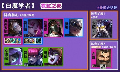 ​金铲铲之战：折磨流2.0，赛季末黑科技「白魔学者-奥莉安娜」