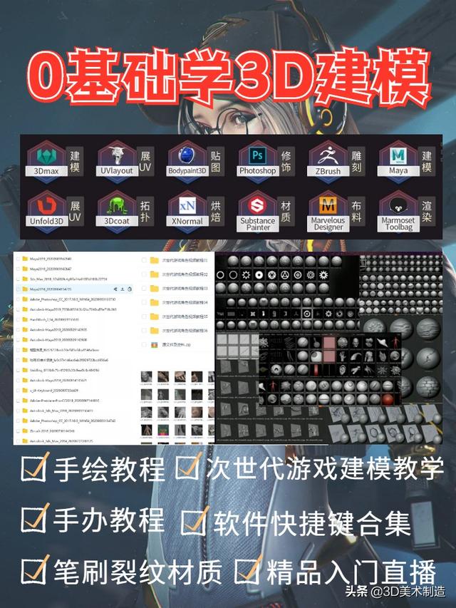 zbrush的建模方法（3D建模制作技巧分享）(4)