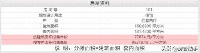 ​商品房备案价格查询入口有哪些