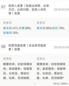 ​南阳28岁女护士整形医院内死亡 涉事机构老板曾注销名下同类公司
