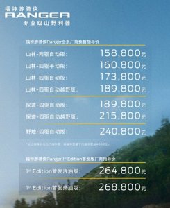 ​福特游骑侠Ranger预售价15.88万起，2.3T动力，配四驱系统