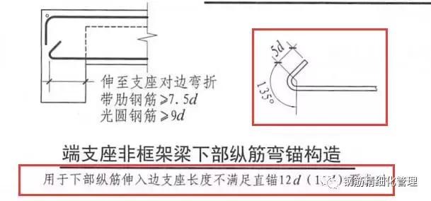 钢筋锚固长度40d是什么意思（3d5d6d）(4)