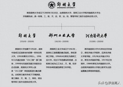 ​高校影像：全国最大的巨无霸大学——郑州大学旧影