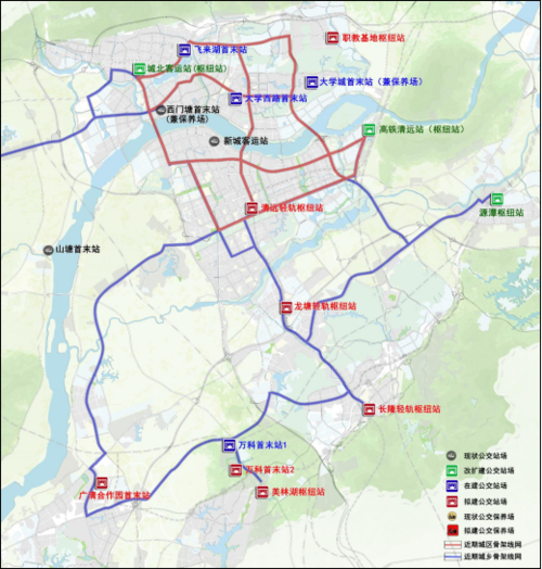 二、路线规划