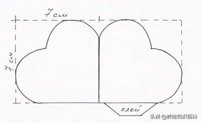 ​怎么做贺卡最漂亮简单（图解手工贺卡的制作方法）