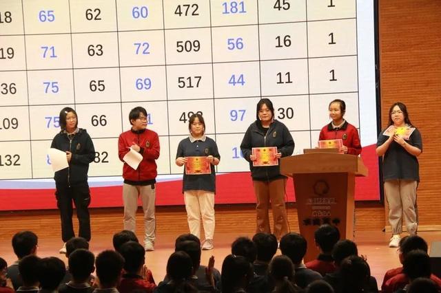 开封求实中学南校区官网（开封市求实高级中学）(2)