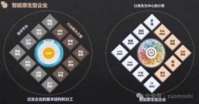 ​AI的误用，看来是真的开始了