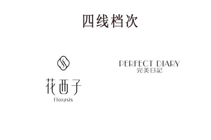 kiko是什么档次的品牌（宝藏干货口红的品牌档次大全）