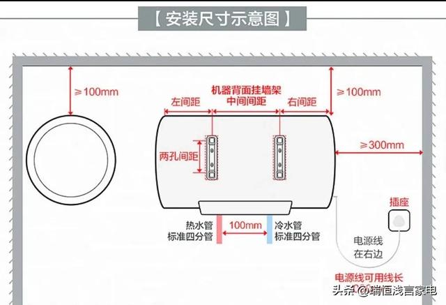 电热水器使用方法大全 电水器就该这么用(2)