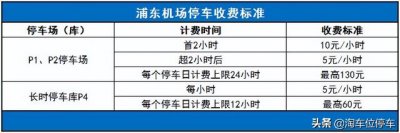 ​浦东机场停车场是怎样收费的（上海浦东机场停车收费标准2025）