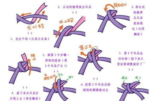 怎么系蝴蝶结，鞋带怎么系蝴蝶结？及鞋带的几种系法？图17