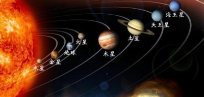 ​八个大行星与太阳的距离由近到远的顺序