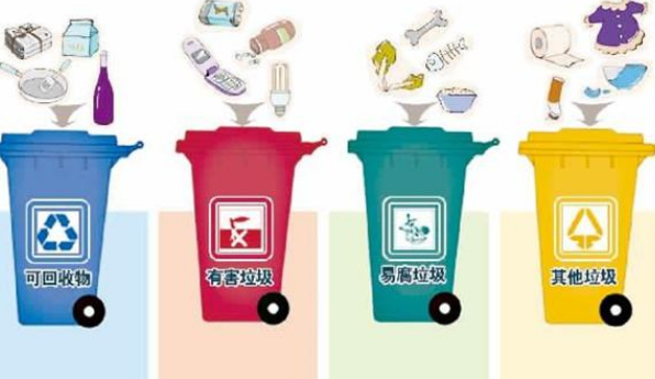 垃圾的分类和分装有哪些好处,垃圾分类的好处有哪些图2