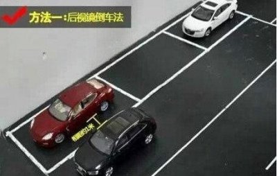 5分钟教你后视镜倒车,让你变成老司机再也不怕倒车