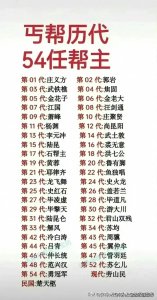 丐帮历代54任帮主,整理出来了,收藏看看,你知道几个?