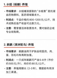DeepSeek告诉你:想翻身,十个高利润但冷门的养殖项目等你来!