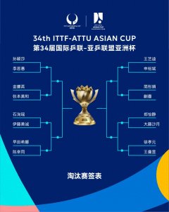 【乒乓球】国乒全员晋级亚洲杯16强,男女单淘汰赛对阵出炉