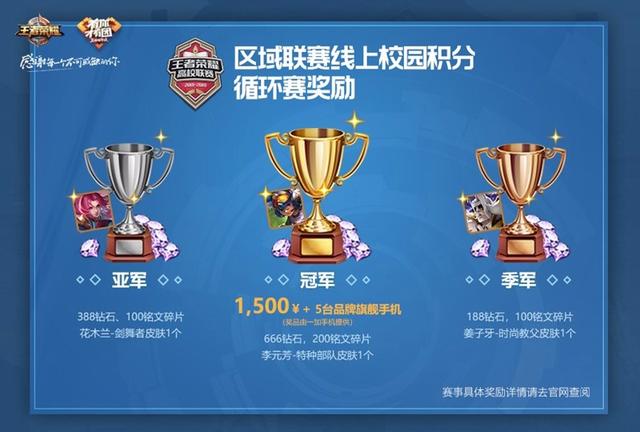 高校联赛官网(高校区域联赛即将开打)(3)