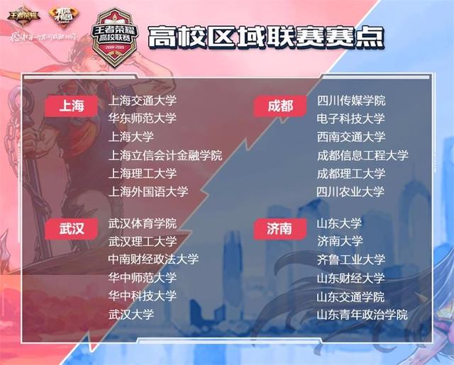 高校联赛官网(高校区域联赛即将开打)(5)
