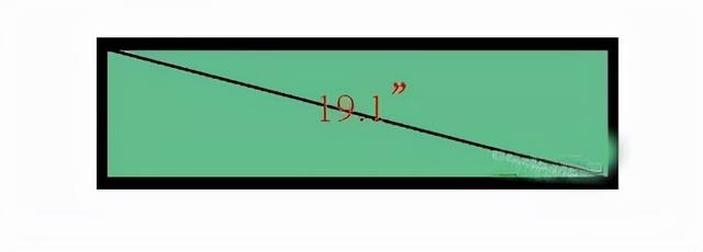 液晶显示屏尺寸怎么计算（条形液晶屏尺寸算法解析）(2)