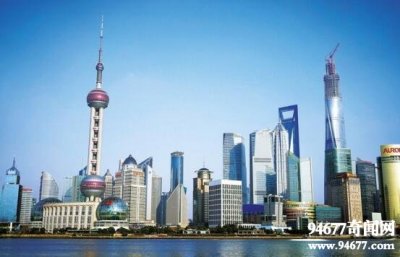 ​2025年中国城市排名最新出炉，上海超越北京位居第一