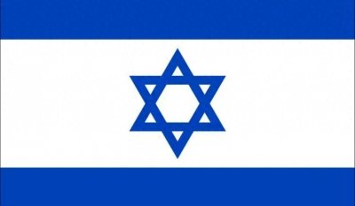 ​中东国家实力排行榜