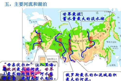 世界最长的内流河是哪一条河