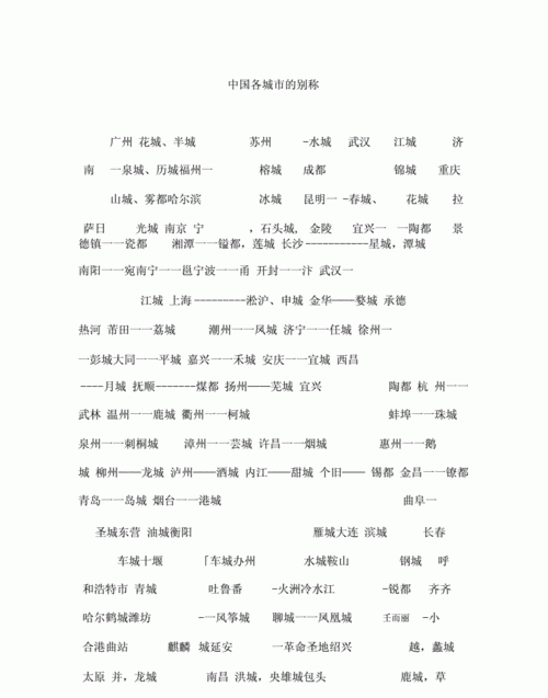 福州市是福建省的省会它的别称是什么城