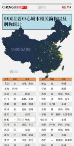 ​城市的别称是什么城,各个城市别名叫什么?