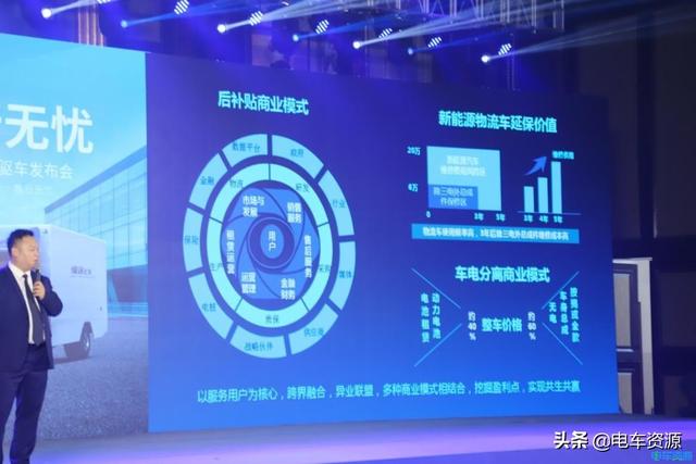 飞碟汽车报价表（市场倒推车辆价格）(3)