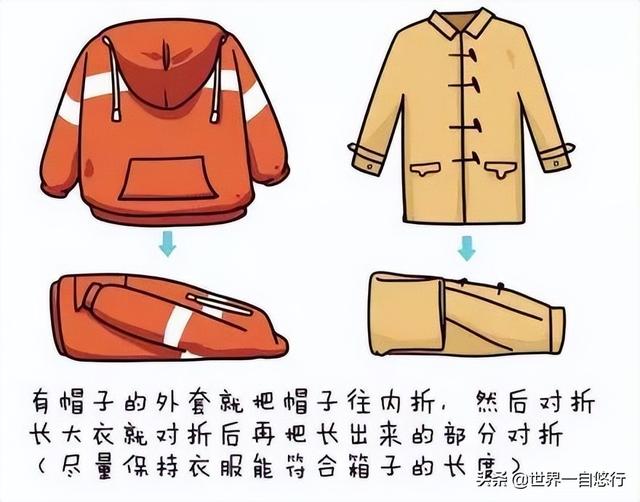 行李箱整理收纳方法（行李箱最全整理和收纳窍门）(12)