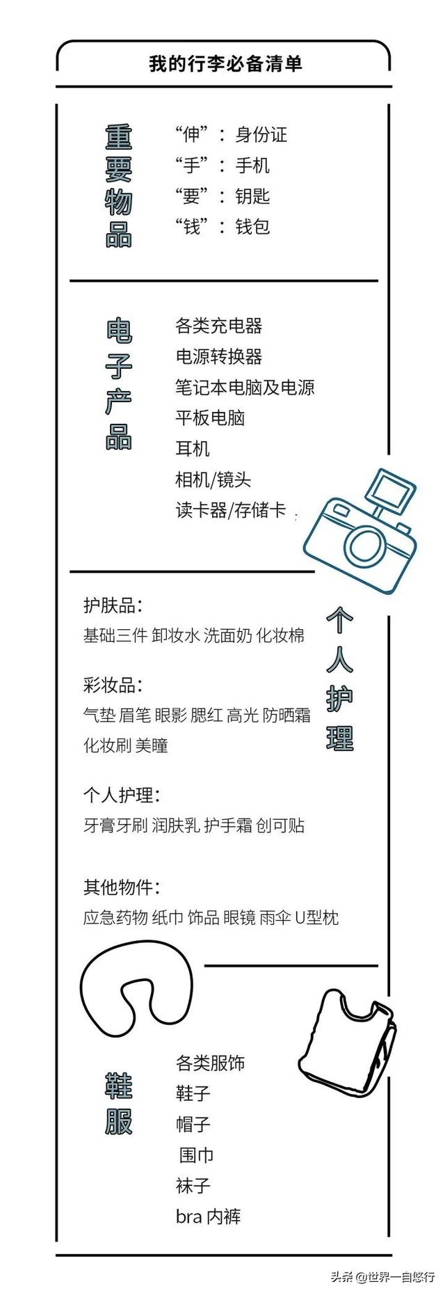 行李箱整理收纳方法（行李箱最全整理和收纳窍门）(5)