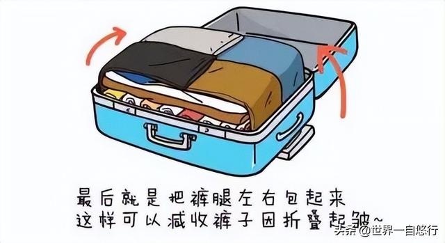 行李箱整理收纳方法（行李箱最全整理和收纳窍门）(21)