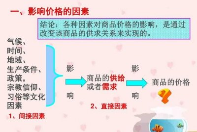 ​商品的二因素是指什么,什么是商品的二因素?