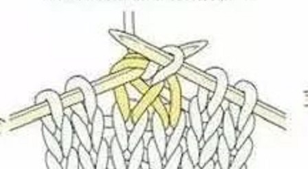 怎么织围巾,怎么织围巾新手教程图11