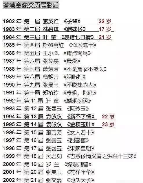 谢霆锋罕见谈喜欢王菲原因:她是一个很单纯的人,我很喜欢