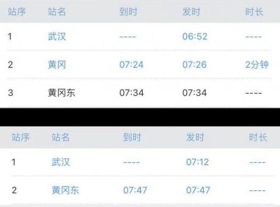 ​汉江规划局：黄黄高铁通车后，武汉到黄冈仅需15分钟？