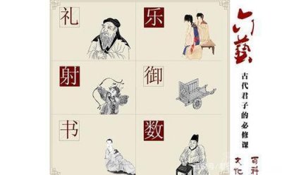 ​古代六艺指的是哪六种技能（古代六艺介绍）