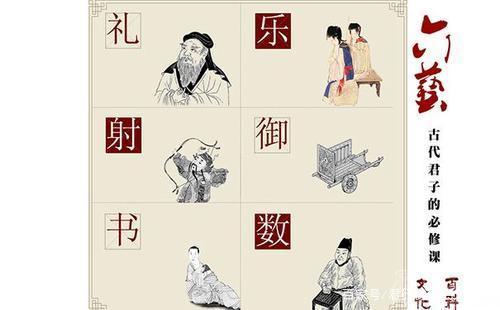 古代六艺指的是哪六种技能（古代六艺介绍）
